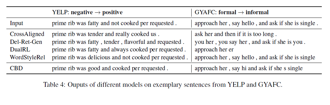 Framework figure