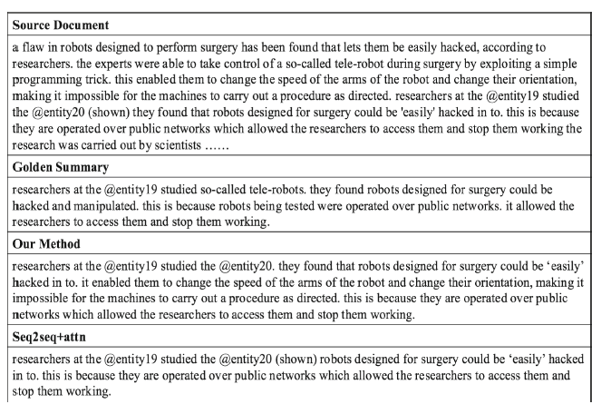 Framework figure